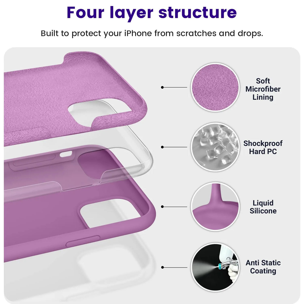 iPhone 11 Pro Silicone Case