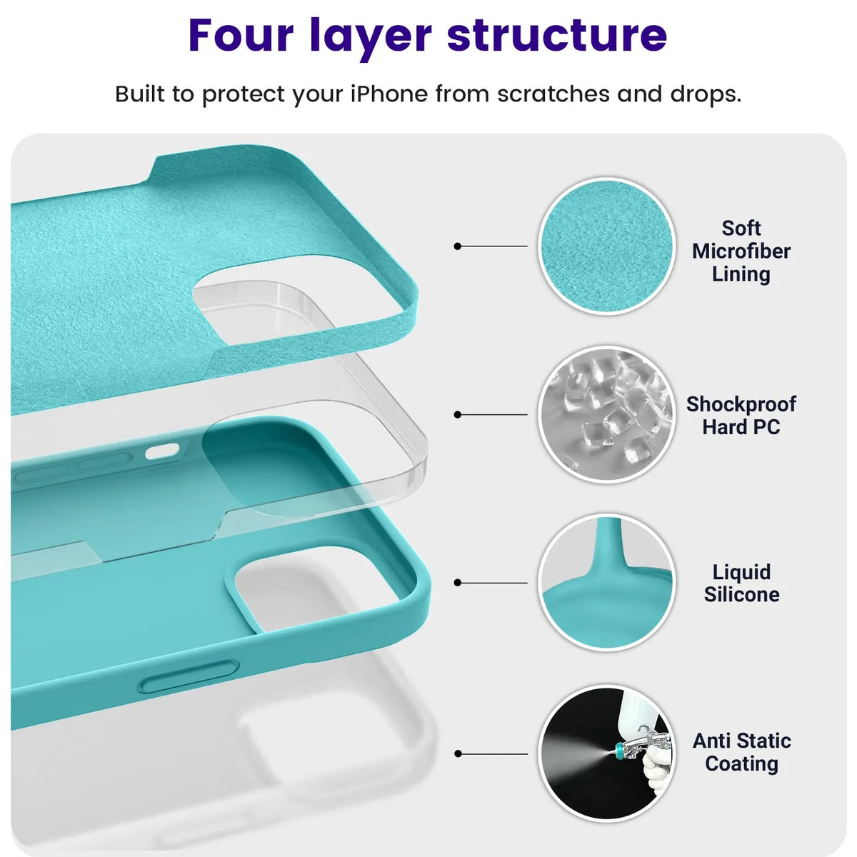 iPhone 14 Plus Silicone Case