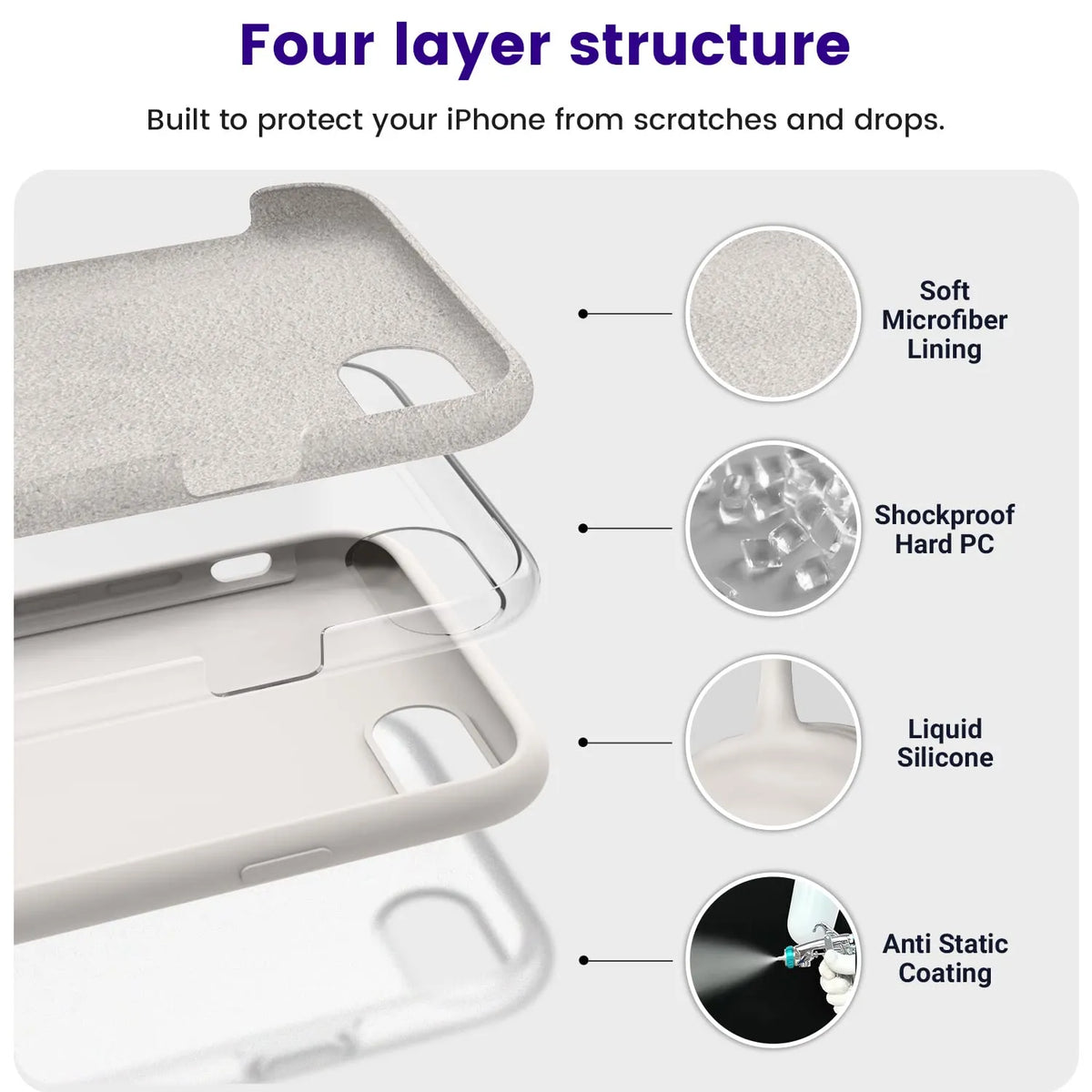 iPhone 8 Silicone Case